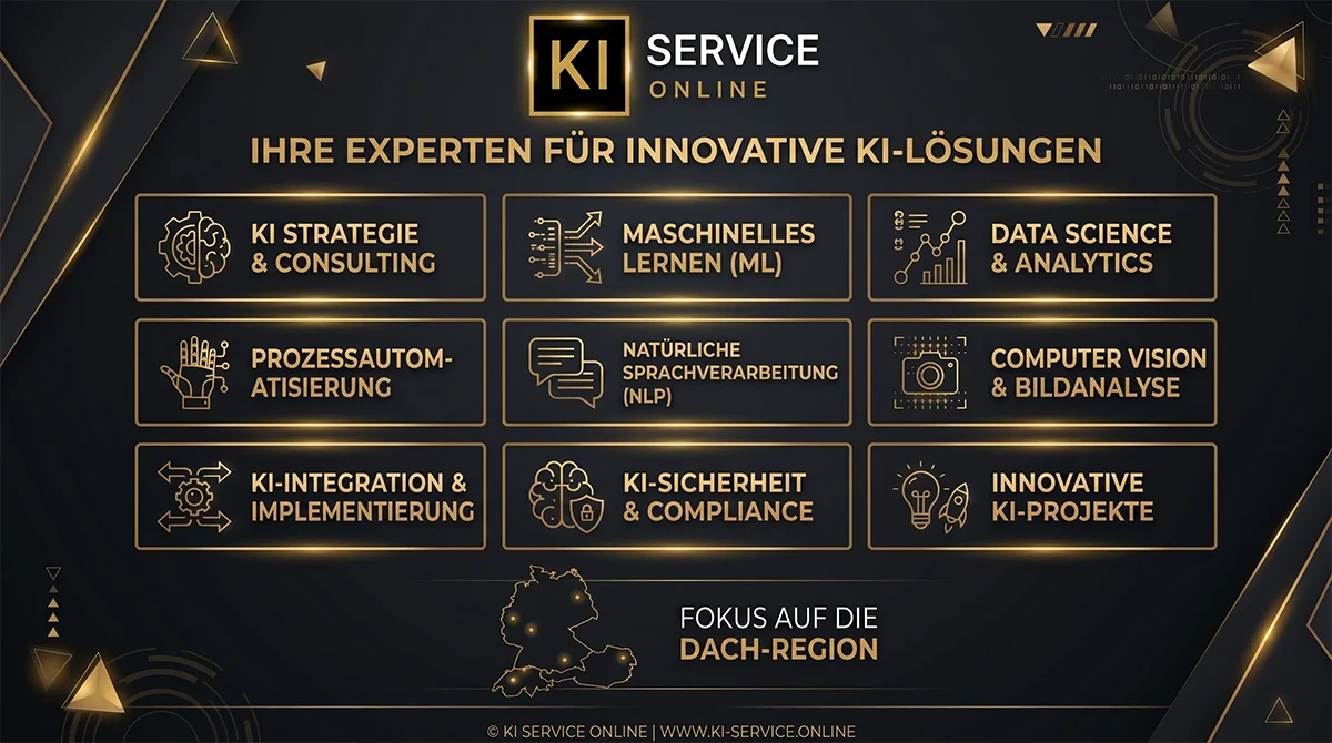 KI Agentur KISO: Alle KI-Services im Überblick. KI Strategie, Prozessautomatisierung, NLP, Data Science für wachstumsorientierte Unternehmen